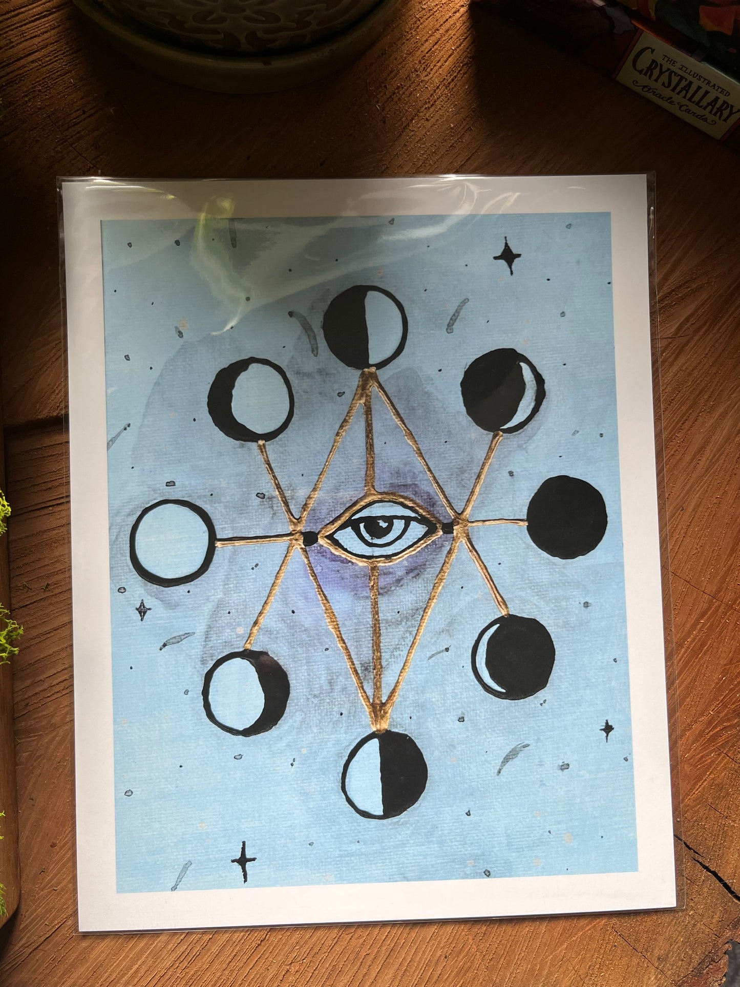 Moon Phases Print
