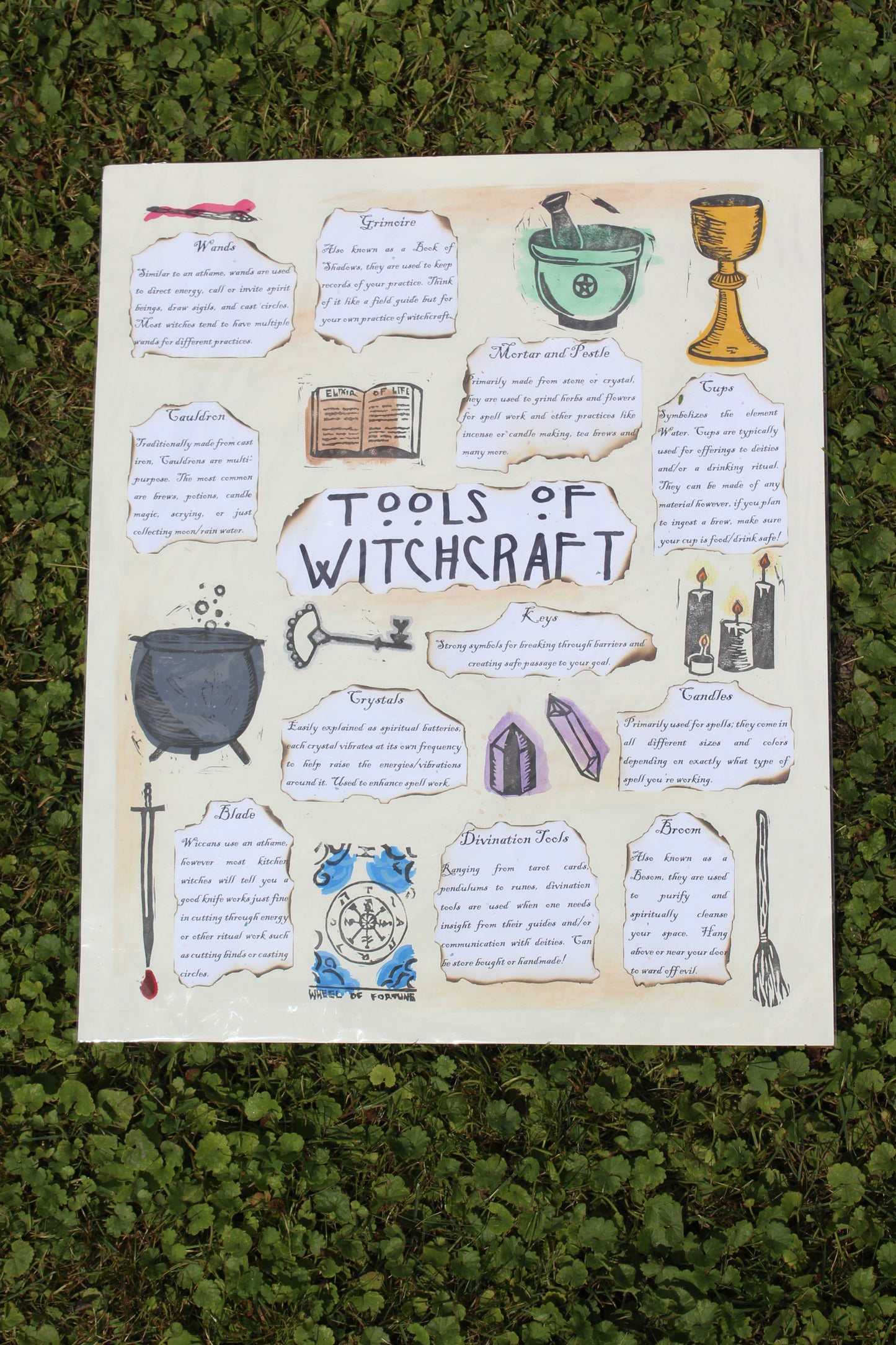 Tools of Witchcraft Print